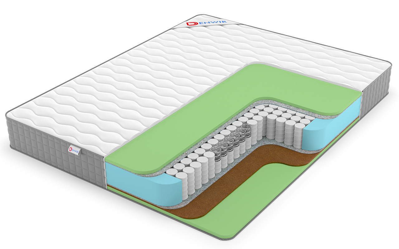матрас Denwir Best Balance Foam Tfk 1 Denwir Best Balance Foam Tfk